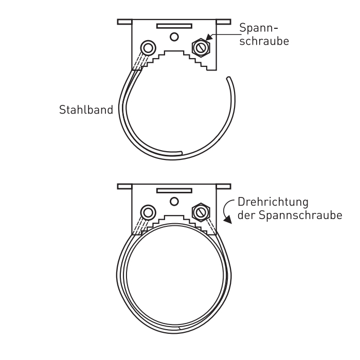 Mounting Instruction Metal Band Clamp